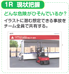 フォークリフト安全運転講習 危険予知問題を掲載中 神奈川 東京 埼玉で中古フォークリフト販売 レンタルフォークリフトなら フォークリフト安全運転講習 危険予知問題を掲載中 神奈川 東京 埼玉で中古フォークリフト販売 レンタルフォークリフトなら