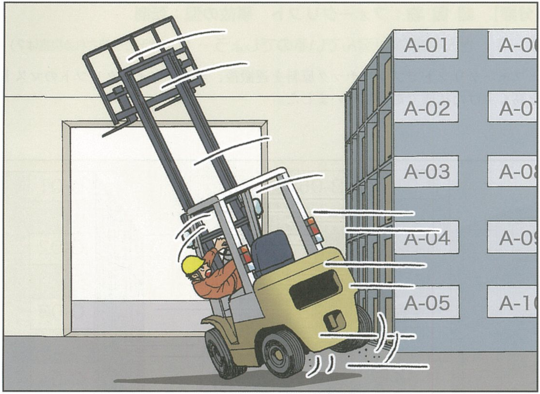 フォークリフト安全運転講習 危険予知問題を掲載中 神奈川 東京 埼玉で中古フォークリフト販売 レンタルフォークリフトなら